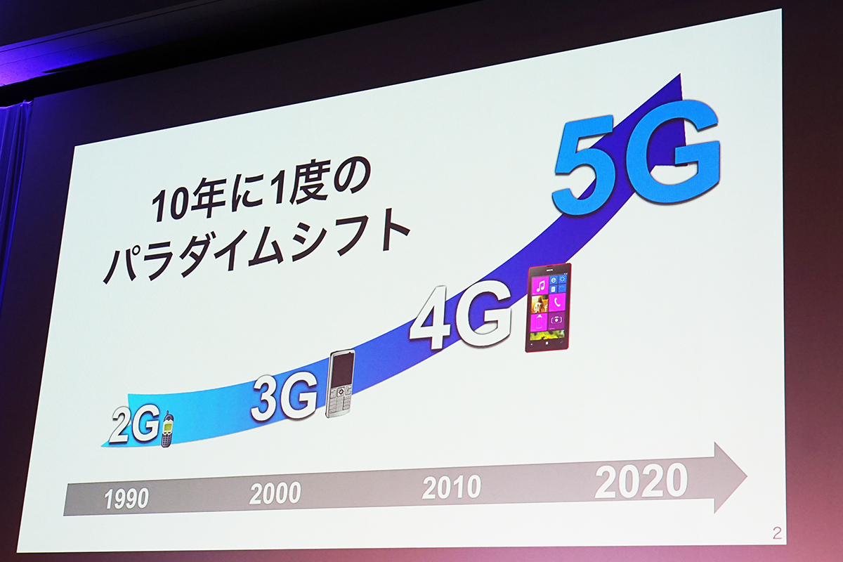 5G 是否能夠改變人類生活？從日本通產省報告了解重點