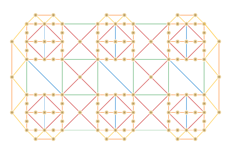 米拉・穆拉提推出小工具 Tinker，人工智能更加細緻